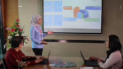 Pertumbuhan laba bersih MPMX