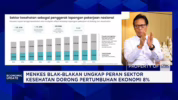 kontribusi industri kesehatan terhadap ekonomi