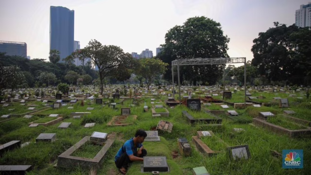 negara Asia yang percaya akhirat